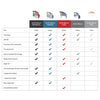 Size and color chart for Sports brella